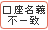 口座名義不一致