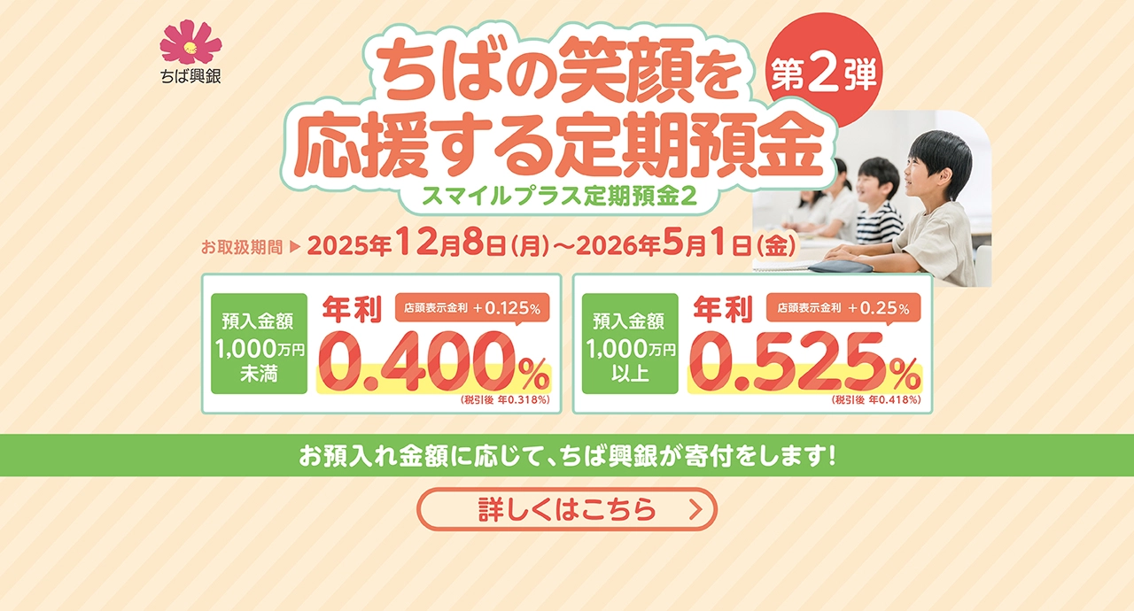 株式会社千葉興業銀行