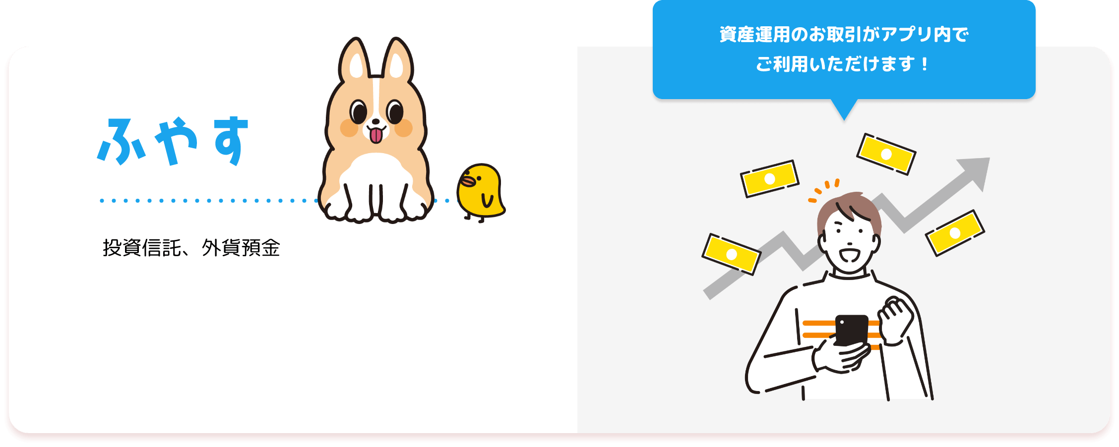 ふやす 投資信託、外貨預金 資産運用のお取引がアプリ内で ご利用いただけます！