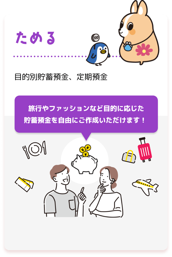 ためる 目的別貯蓄預金、定期預金 旅行やファッションなど目的に応じた 貯蓄預金を自由にご作成いただけます！