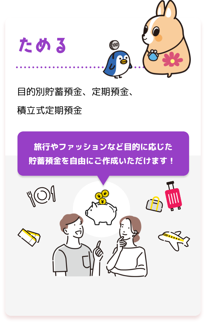 ためる 目的別貯蓄預金、定期預金 旅行やファッションなど目的に応じた 貯蓄預金を自由にご作成いただけます！