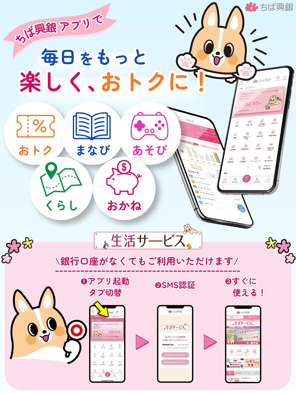 ちば興銀アプリで毎日をもっと楽しく、おトクに! 生活サービス 銀行口座がなくてもご利用いただけます ①アプリ起動タブ切替 ②SMS認証 ③すぐに使える!