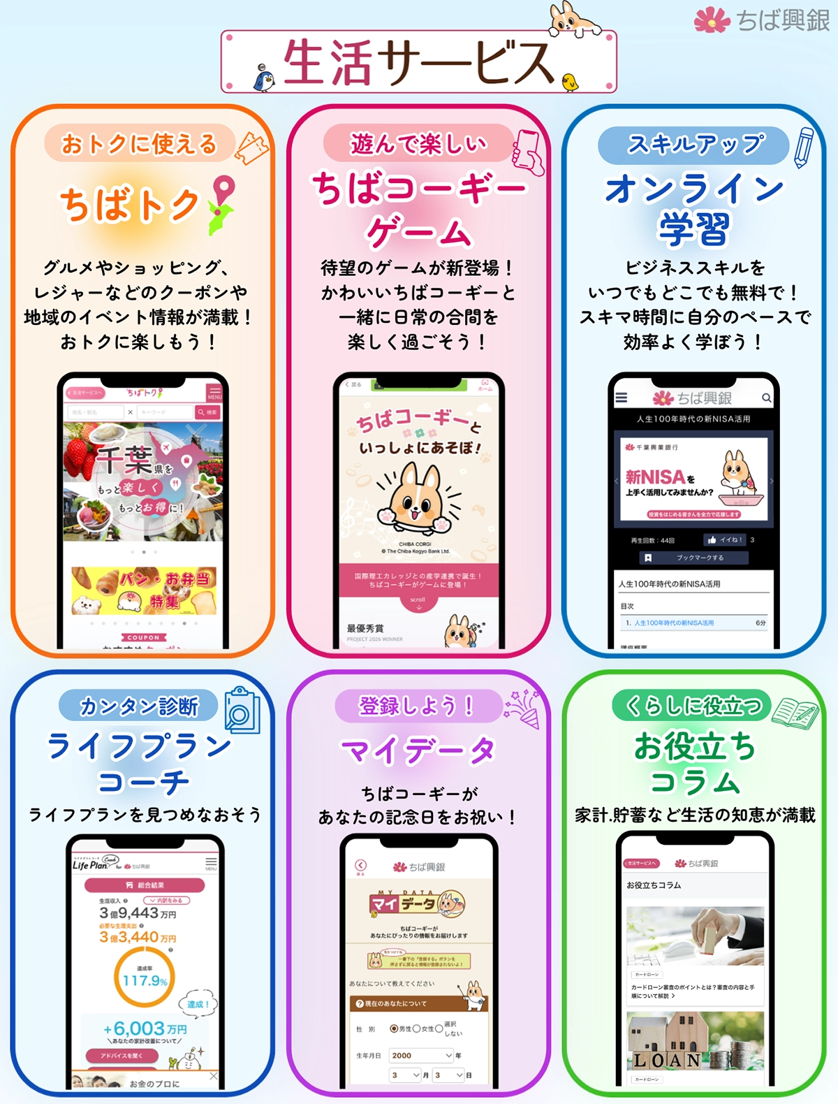 生活サービス 【おトクに使える】ちばトク グルメやショッピング、レジャーなどのクーポンや地域のイベント情報が満載!おトクに楽しもう! 【遊んで楽しい】ちばコーギーゲーム 待望のゲームが新登場!かわいいちばコーギーと一緒に日常の合間を楽しく過ごそう! 【スキルアップ】オンライン学習 ビジネススキルをいつでもどこでも無料で!スキマ時間に自分のペースで効率よく学ぼう! 【カンタン診断】ライフプランコーチ ライフプランを見つめなおそう 【登録しよう!】マイデータ ちばコーギーがあなたの記念日をお祝い! 【くらしに役立つ】お役立ちコラム 家計.貯蓄など生活の知恵が満載