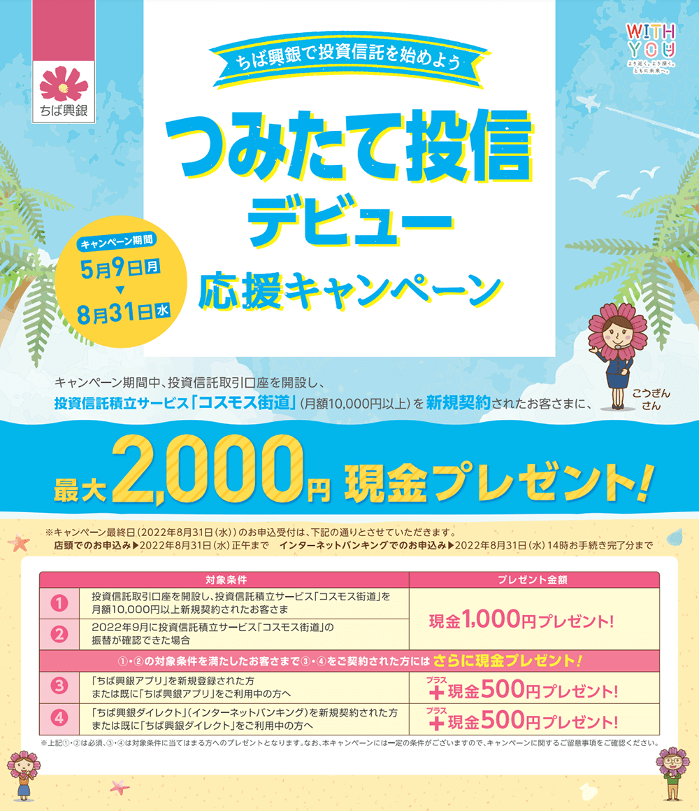 ちば興銀で投資信託を始めよう つみたて投信デビュー応援キャンペーン