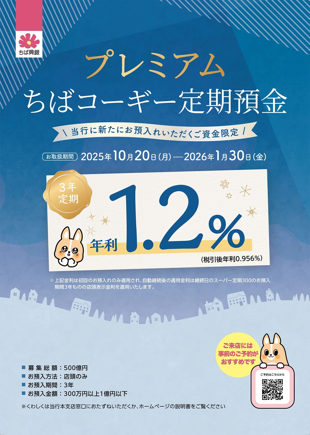 プレミアムちばコーギー定期預金 お取扱期間:2025年10月20日(月)~2026年1月30日(金)