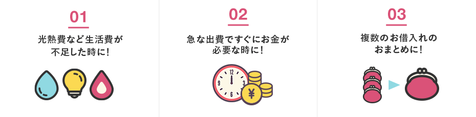 光熱費など生活費が不足したときに！急な出費ですぐにお金が必要な時に！複数のお借り入れのおまとめに！