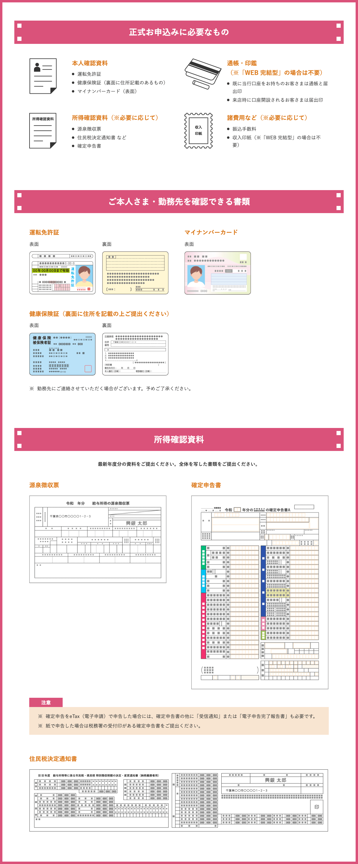 必要書類