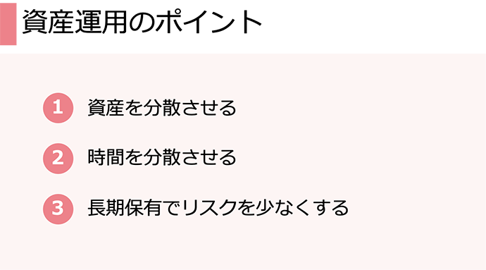 資産運用のポイント　①資産を分散させる　②時間を分散させる　③長期保有でリスクを少なくする