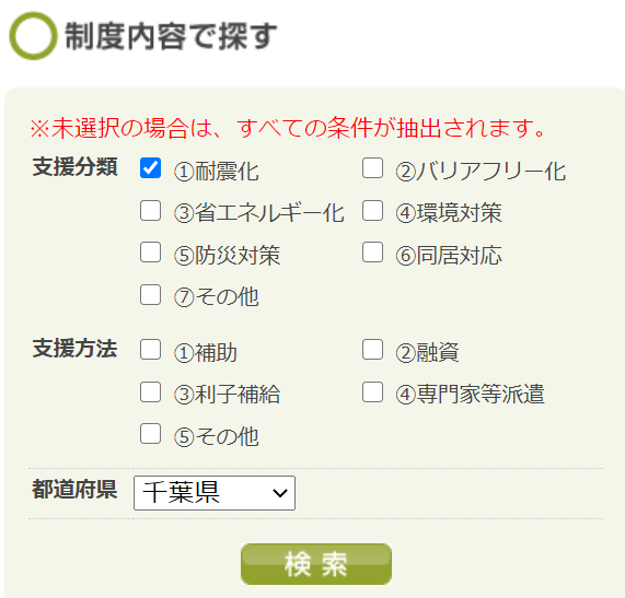 市町村別リフォーム補助金