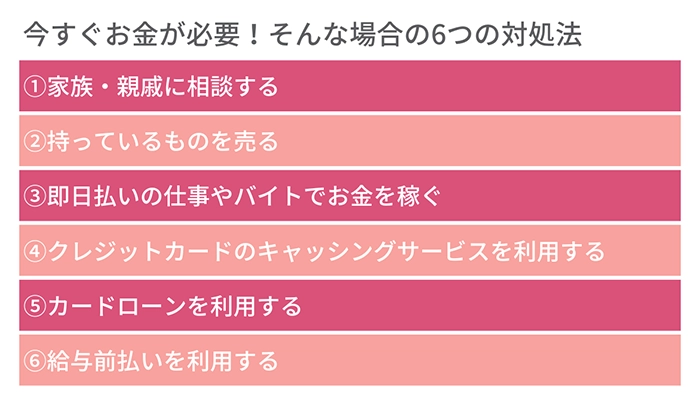 今すぐお金が必要な時には、家族に相談したり、即日払いの仕事をしたり、カードローンを利用する等様々な対処法が考えられます