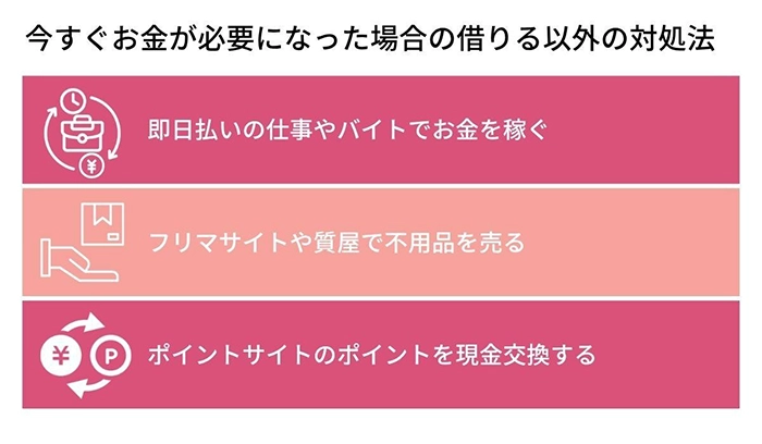 今すぐお金が必要になった場合の借りる以外の対処法