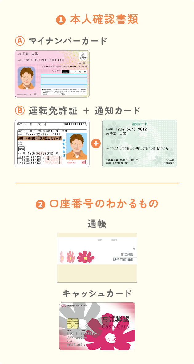 ①本人確認書類AマイナンバーカードB運転免許証＋通知カード②口座番号のわかるもの通帳、キャッシュカード