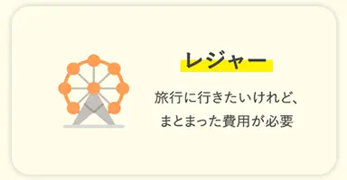 レジャー 旅行に行きたいけれど、まとまった費用が必要