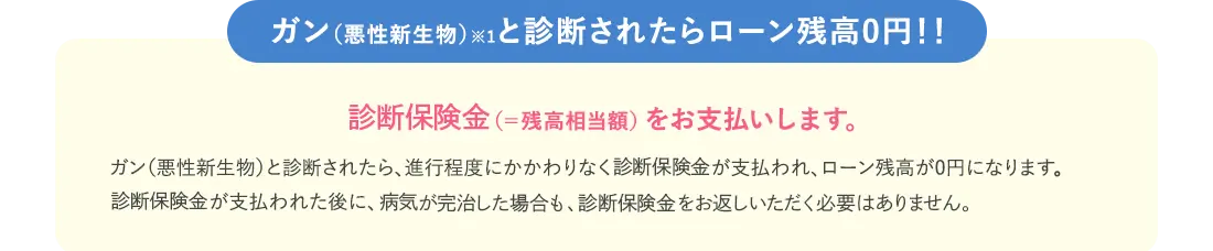 ガン（悪性新生物）※1と診断されたらローン残高0円！！