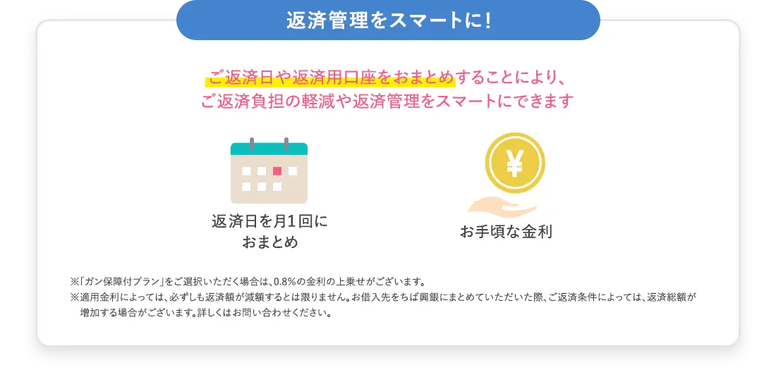 返済管理をスマートに！