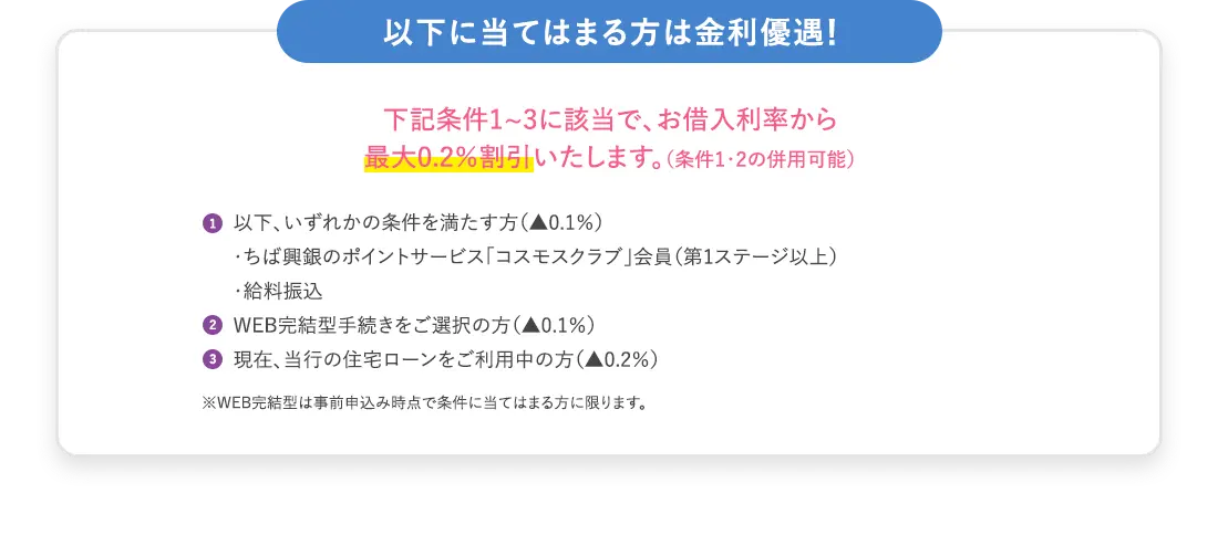 以下に当てはまる方は金利優遇!