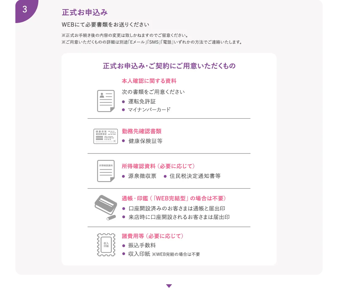 正式お申込み