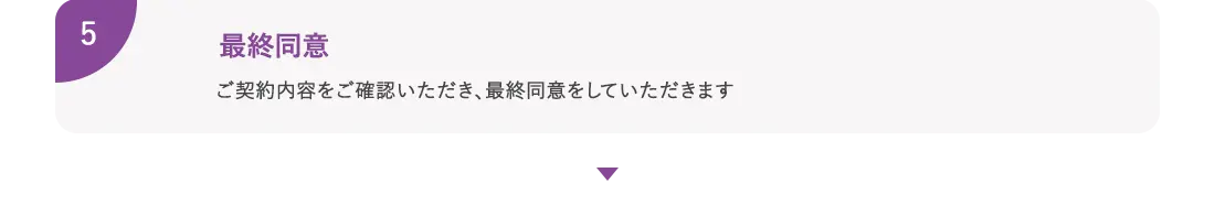 最終同意