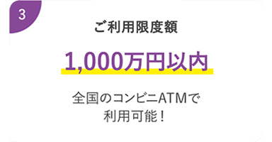 ご利用限度額 1000万円以内 全国のコンビニATMで利用可能！