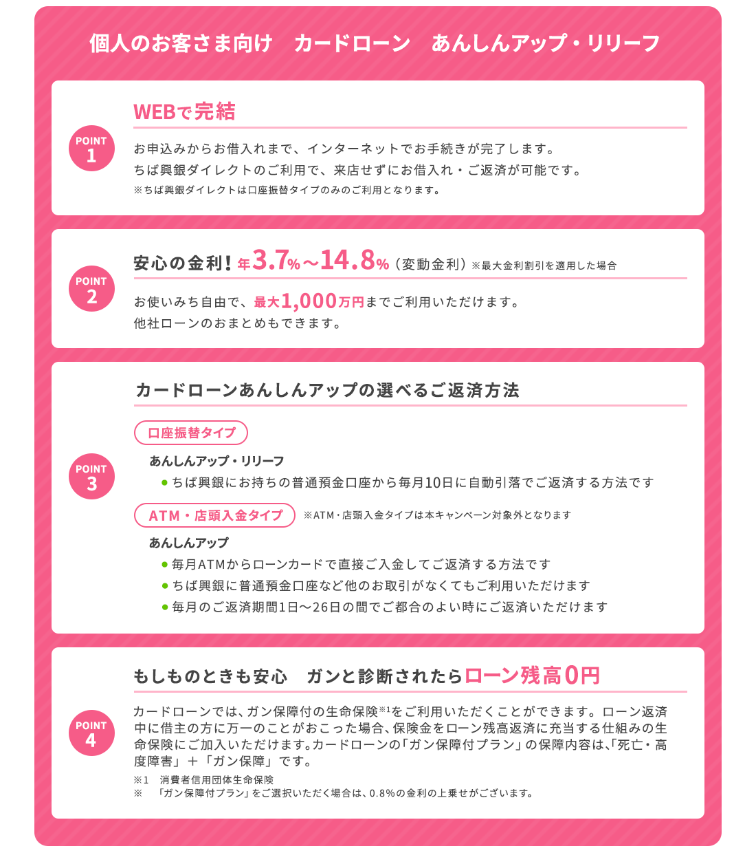 個人のお客さま向けカードローンあんしんアップ・リリーフ