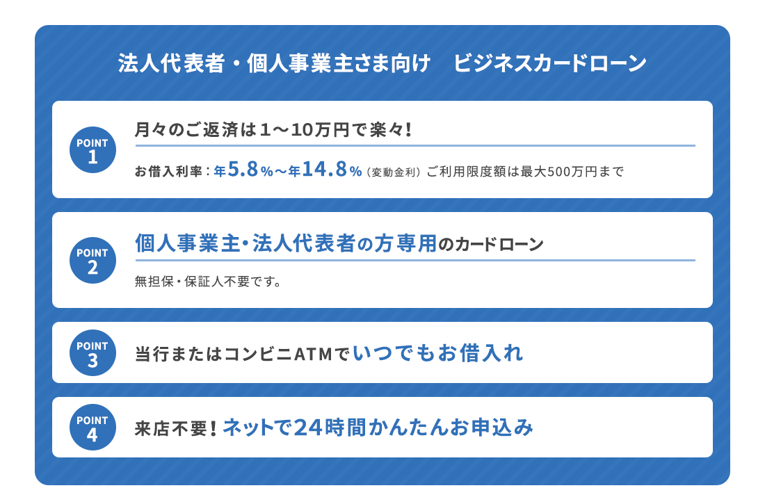 法人代表者・個人事業主さま向けビジネスカードローン