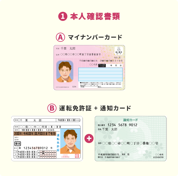 ①本人確認書類 A:マイナンバーカード B:運転免許証 + 通知カード