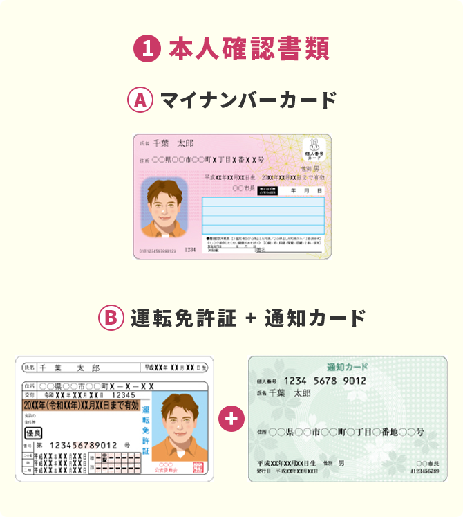 ①本人確認書類 A:マイナンバーカード B:運転免許証 + 通知カード