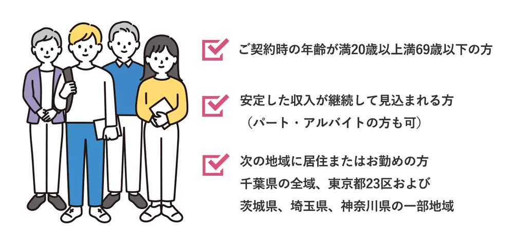 ご契約時の年齢が満20歳以上満69歳以下の方 安定した収入が継続して見込まれる方(パート・アルバイトの方も可 次の地域に居住またはお勤めの方 千葉県の全域、東京都23区および茨城県、埼玉県、神奈川県の一部地域