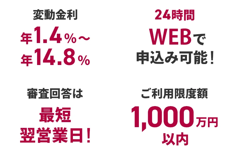 安心UPカードローン