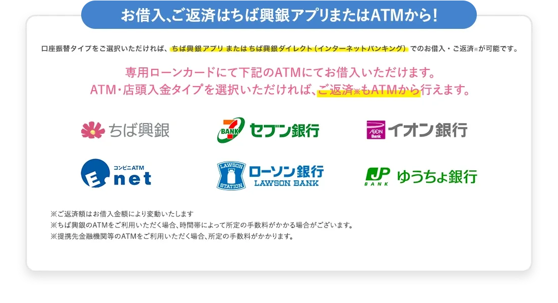 お借入、ご返済はちば興銀ダイレクトまたはATMから!