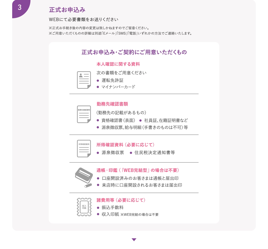 正式お申込み