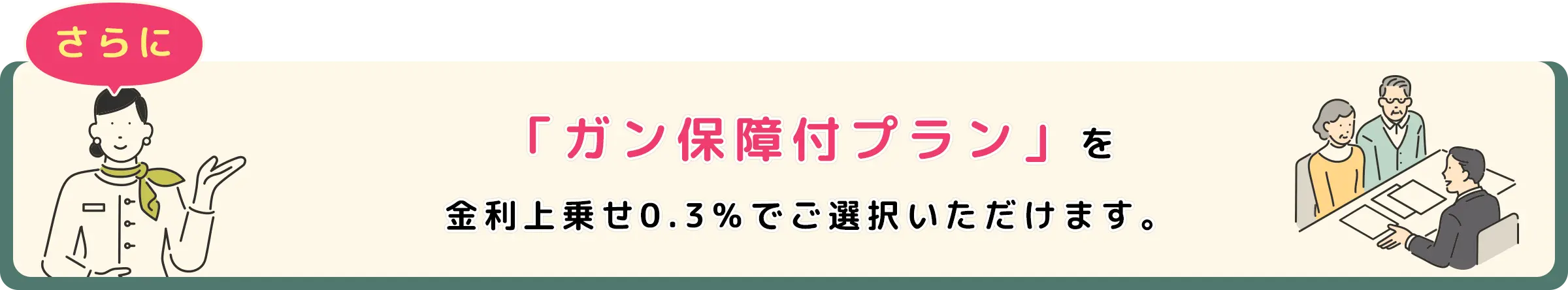 「ガン保障付プラン」を金利上乗せ0.3%でご選択いただけます。