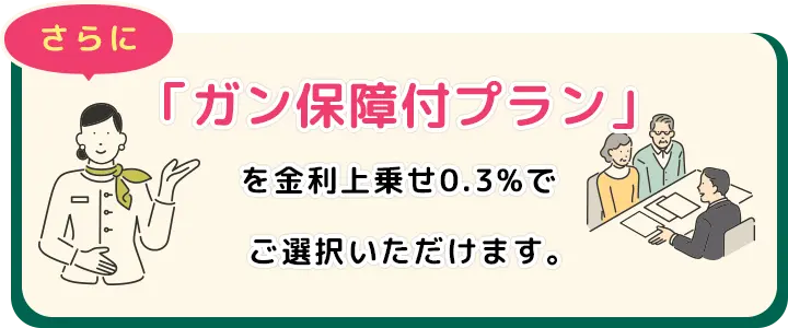 「ガン保障付プラン」を金利上乗せ0.3%でご選択いただけます。