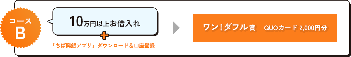 コースB 10万円以上お借入れ