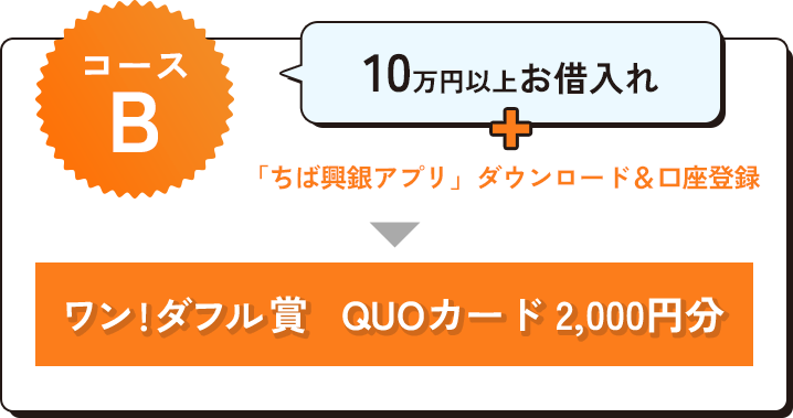 コースB 10万円以上お借入れ