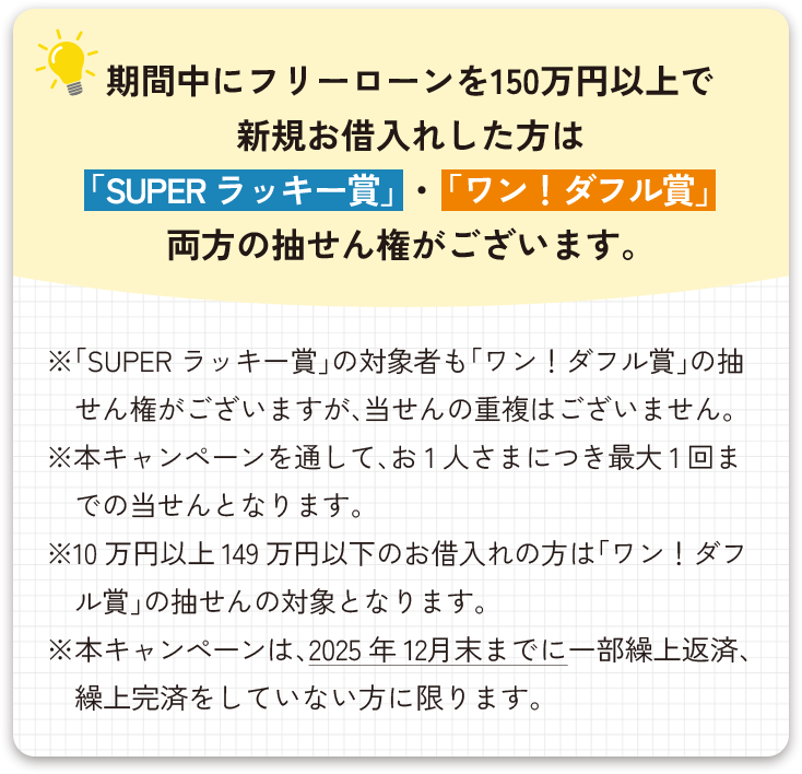 期間中にフリーローンを150万円以上で新規お借入れした方は「SUPER ラッキー賞」・「ワン!ダフル賞」両方の抽せん権がございます