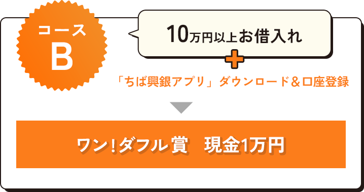 コースB 10万円以上お借入れ