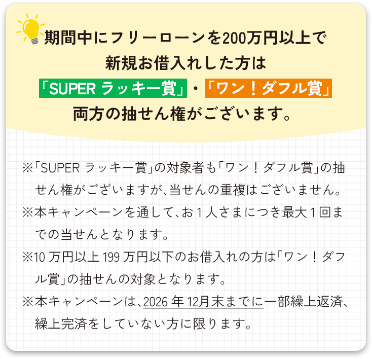 期間中にフリーローンを150万円以上で新規お借入れした方は「SUPER ラッキー賞」・「ワン！ダフル賞」両方の抽せん権がございます