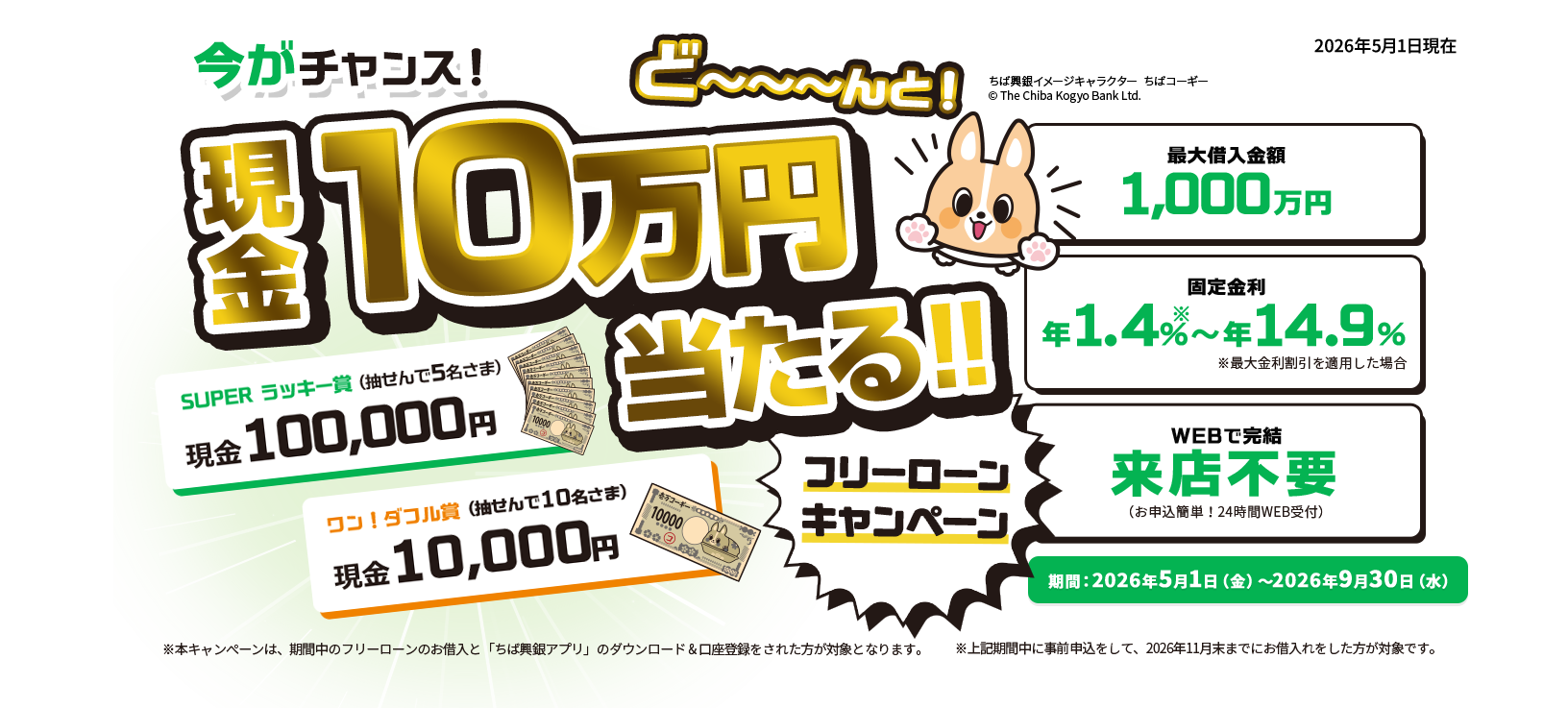 ちば興銀でど～んと！現金10万円が当たる！フリーローンキャンペーン 2025年7月1日(火)～9月30日（火）