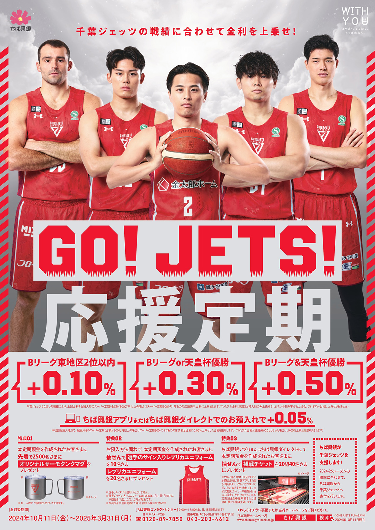 GO！JETS！応援定期 千葉ジェッツの戦績に合わせて金利を上乗せ！