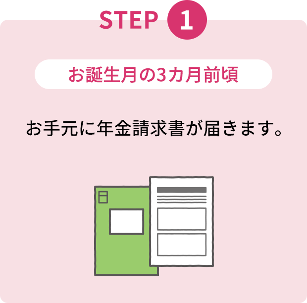 STEP1