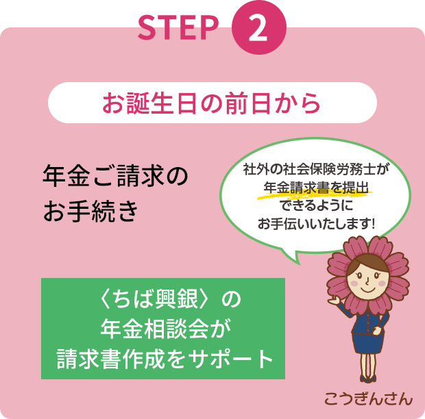 STEP2