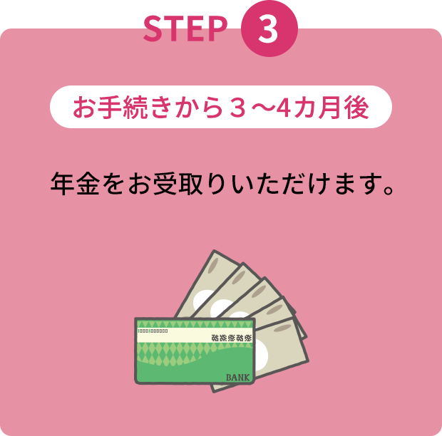 STEP3