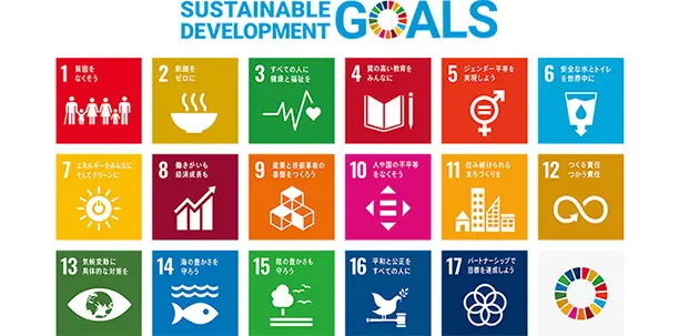 SUSTAINABLE DEVELOPMENT GOALS